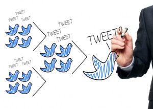 Twitter for Business Social Media - Twitter for Business Networking